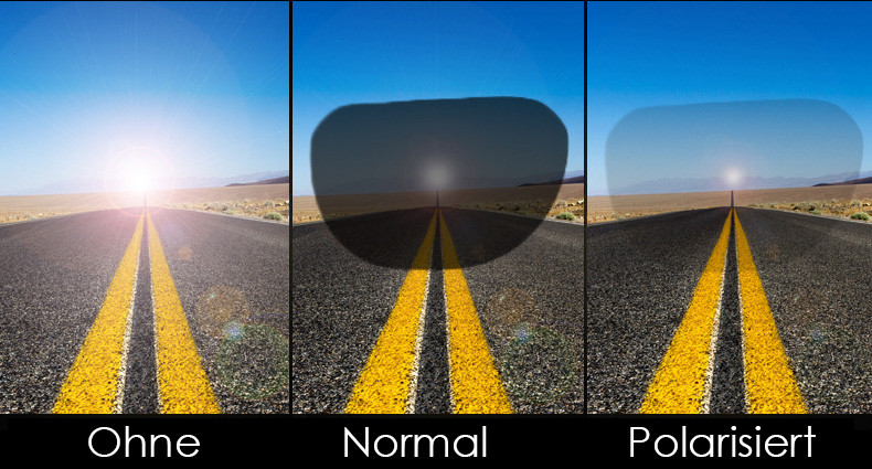 brille polarisiert